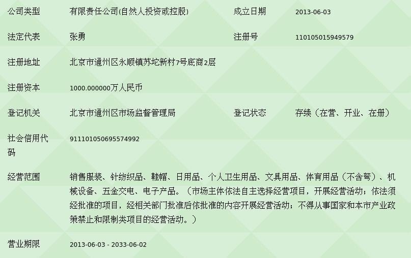 北京富斯凱爾商貿 針紡織品銷售的品質與溫度